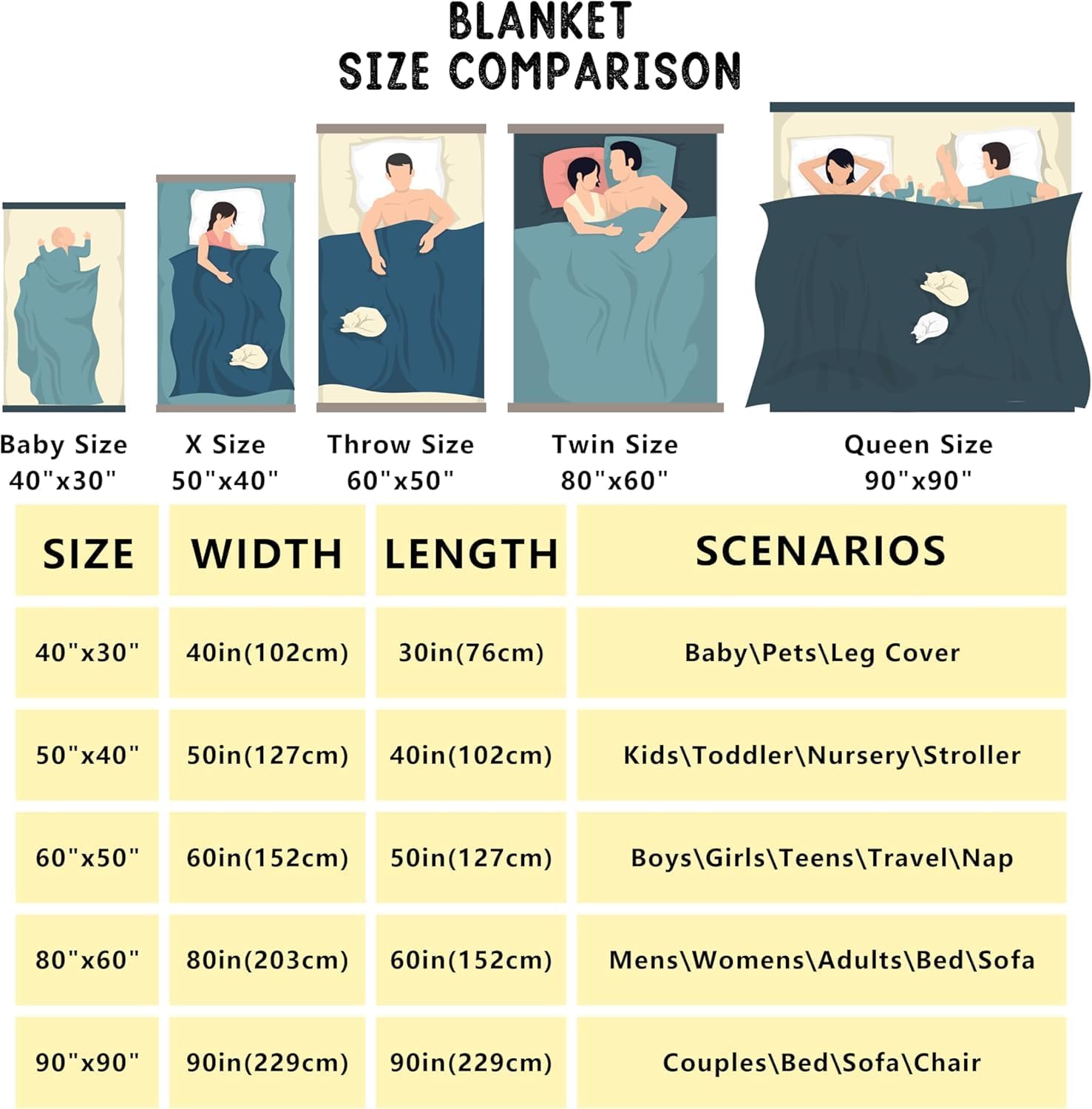 Coperta da rugby Springbok Des - Home Textiles Design recensione e prezzo